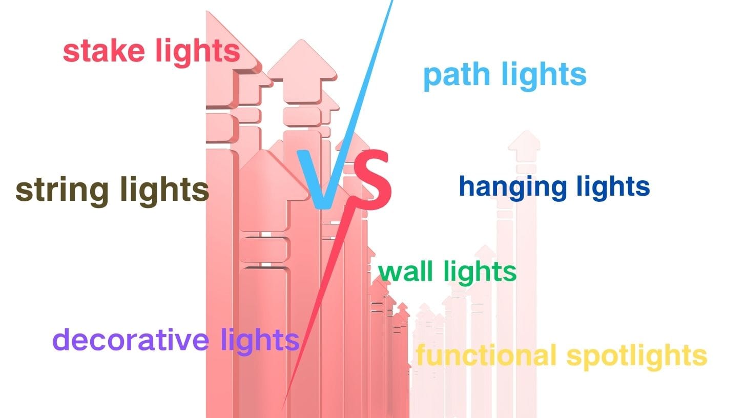 Types of Garden Solar Lights