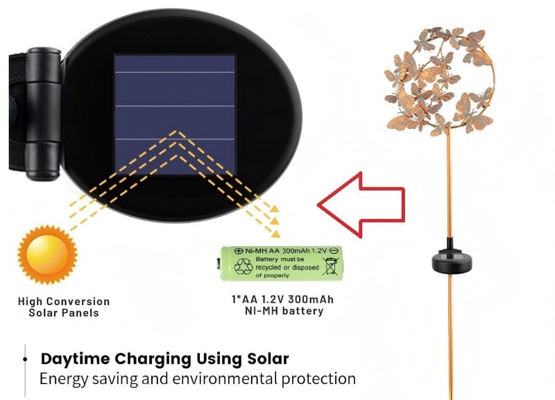 eco-friendly solar garden lighting