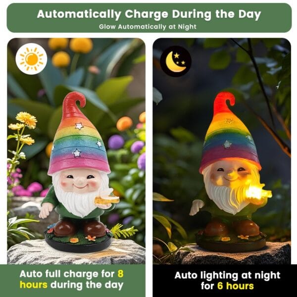 SM24949A Solar Rainbow Hat Garden Gnome Statue (4)