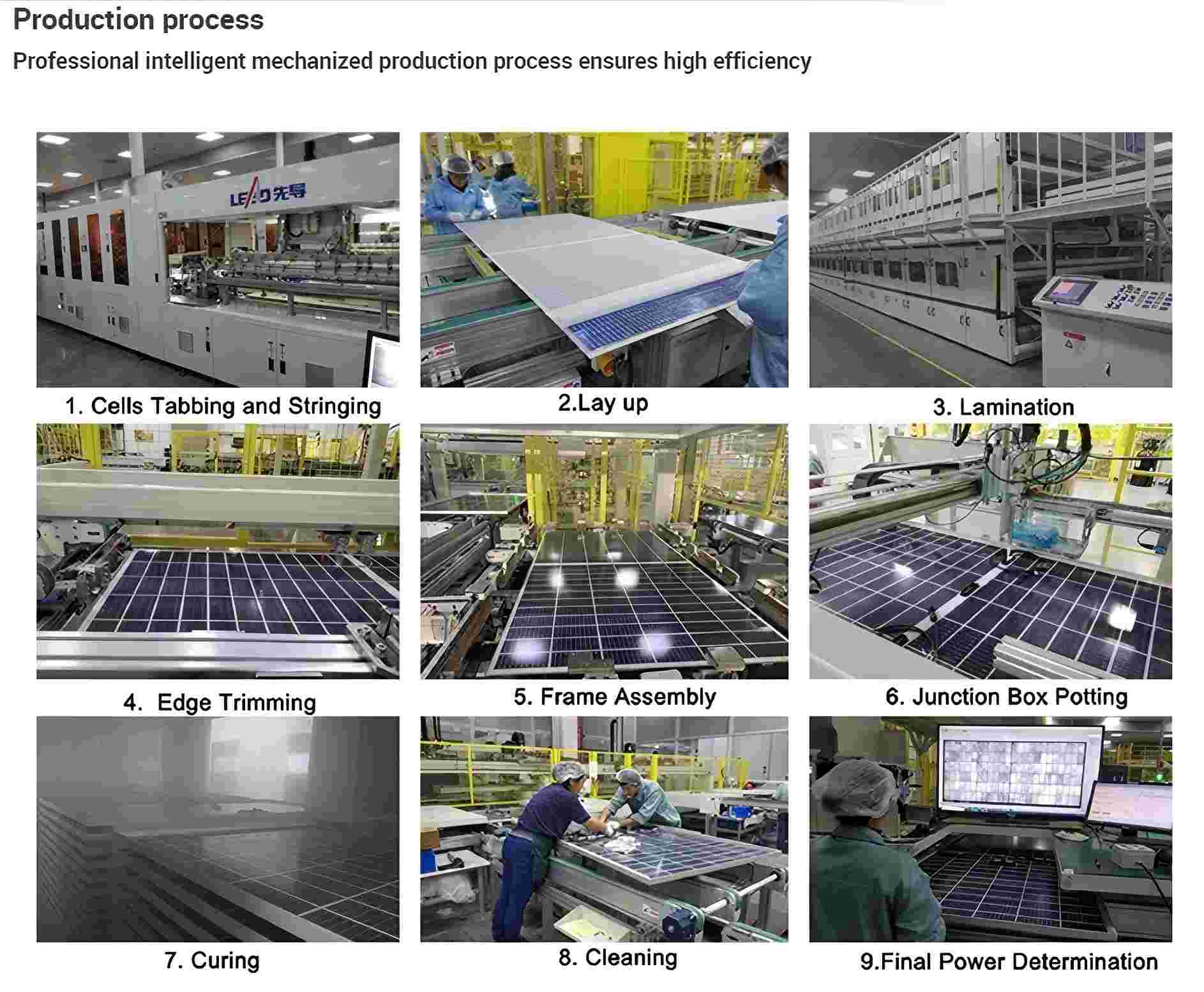Monocrystalline Disadvantages