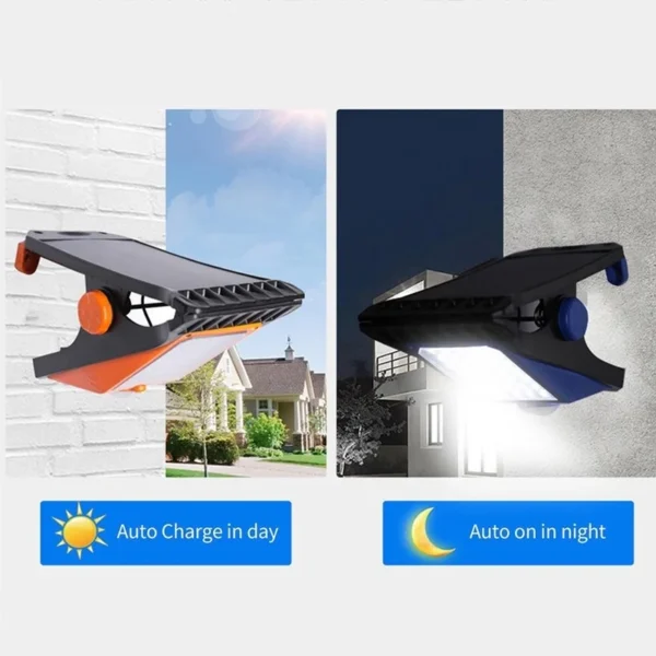 SM22533 ABS Plastic 45-LED Solar Motion Sensor Clip-On Lamp