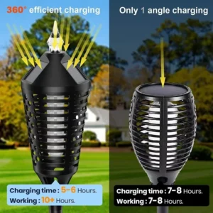 SM22674 Set of 2 ABS Plastic Flickering Dancing Flame Solar Pathway Stake Lights_5