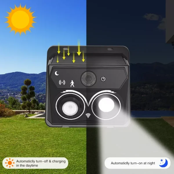 SM23025 ABS Plastic Solar Induction Wall Lamp_2