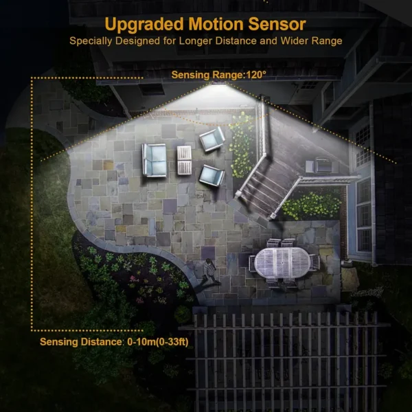SM23256 ABS Plastic 104-LED Solar Motion Sensor Wall Lamp_2