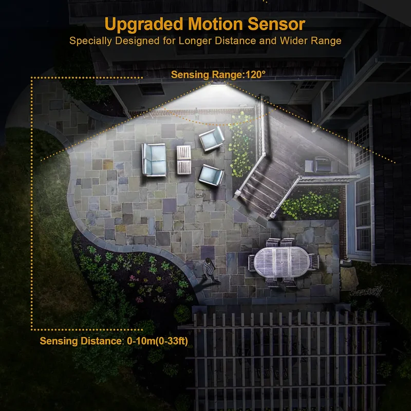 SM23256 ABS Plastic 104-LED Solar Motion Sensor Wall Lamp_2