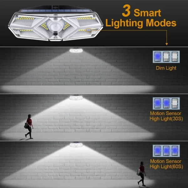 SM23256 ABS Plastic 104-LED Solar Motion Sensor Wall Lamp_4