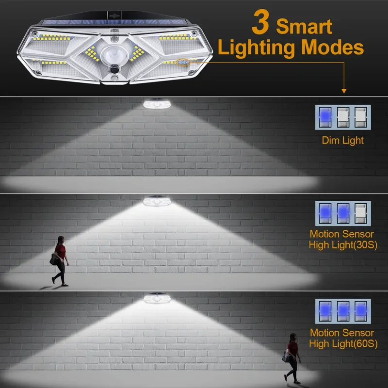 SM23256 ABS Plastic 104-LED Solar Motion Sensor Wall Lamp_4