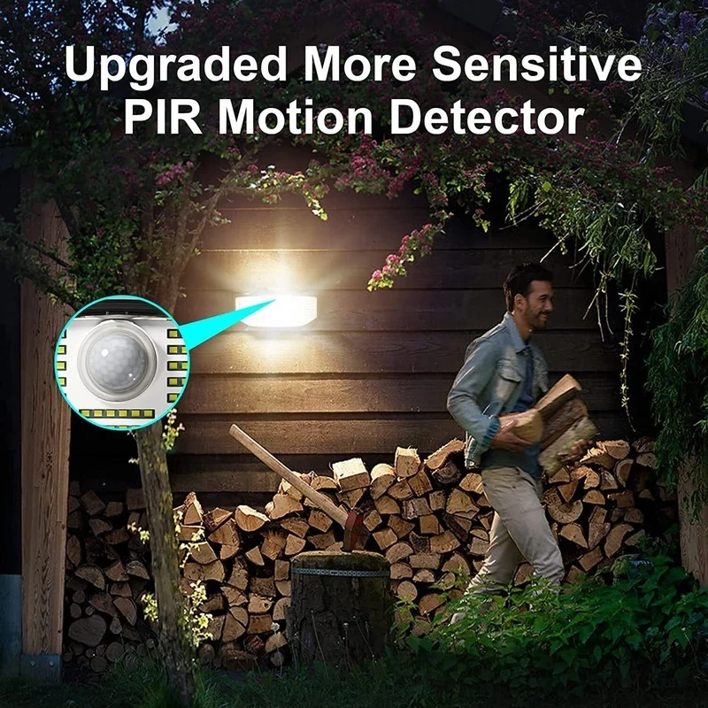 SM23341 ABS Plastic 252-LED Solar PIR Motion Sensor Wall Light_2