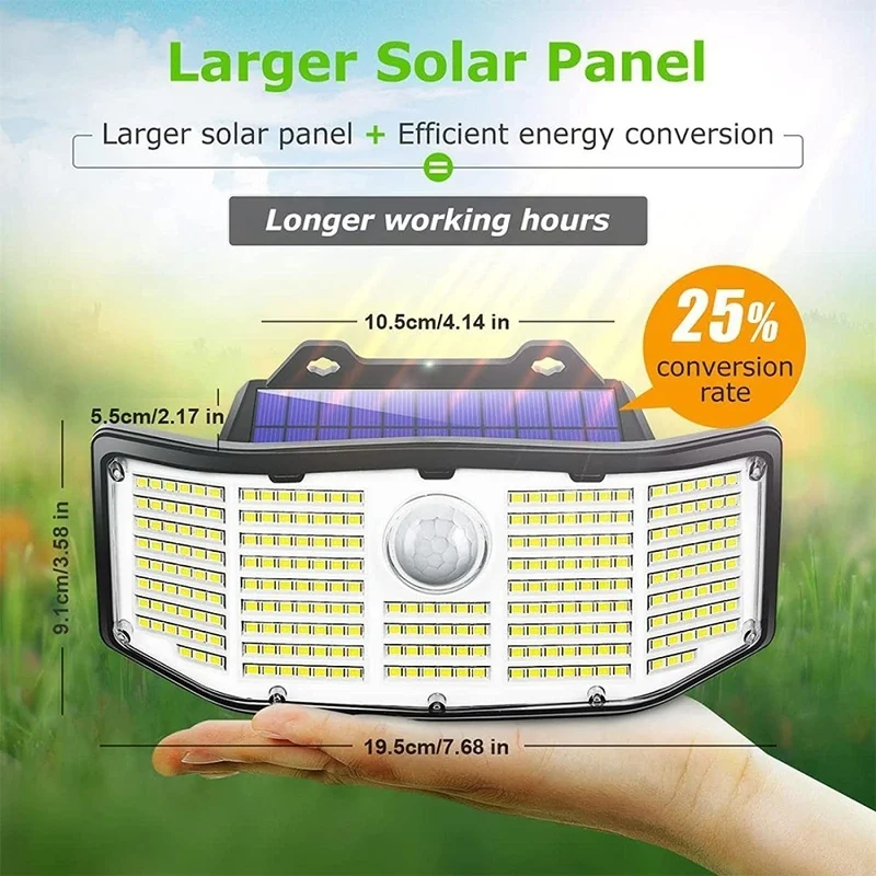 SM23341 ABS Plastic 252-LED Solar PIR Motion Sensor Wall Light_5