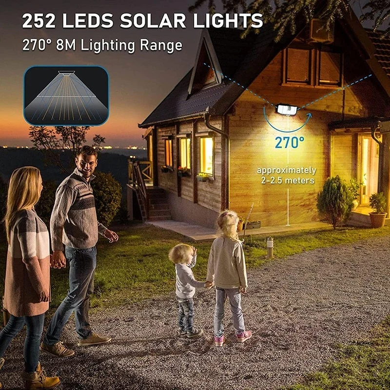 SM23341 ABS Plastic 252-LED Solar PIR Motion Sensor Wall Light_6