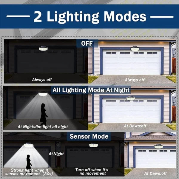 SM23341 ABS Plastic 252-LED Solar PIR Motion Sensor Wall Light_8