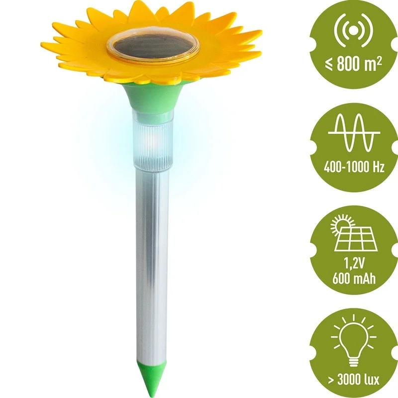 SM23928 ABS Plastic Sunflower Design Solar Mole and Snake Repeller Stake Light_3_20251010_142404