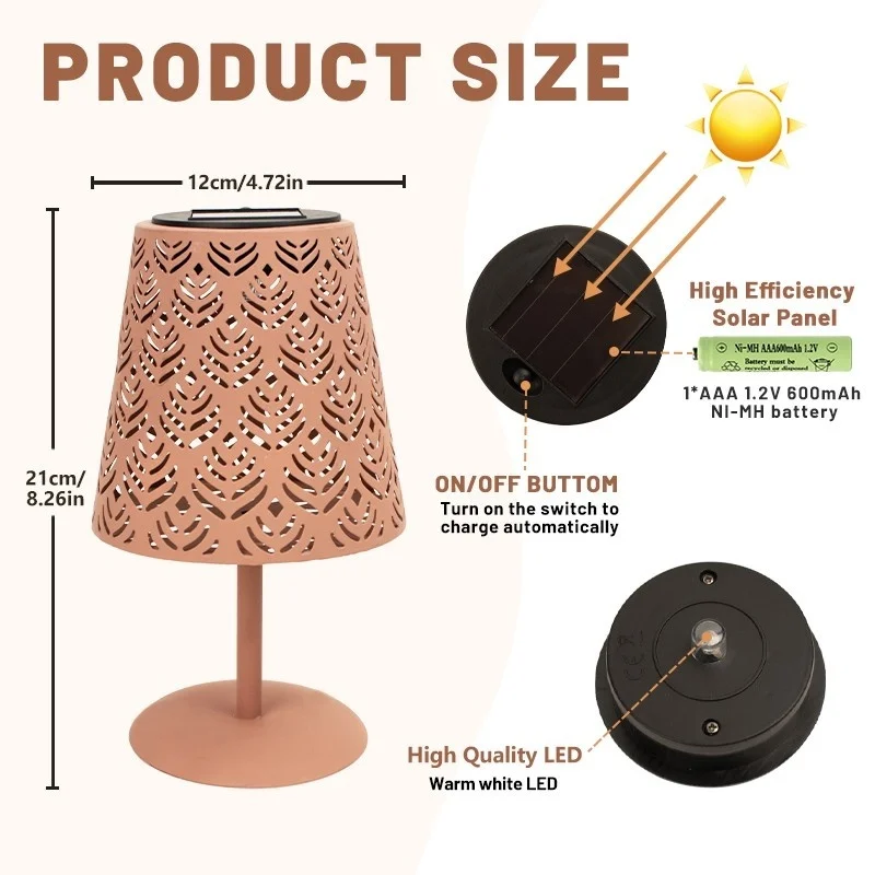 SM24349 Solar Table Lamp with Plastic PP Shade and Punched Metal Iron Base_5