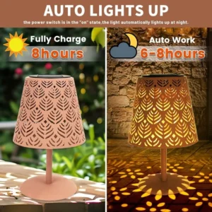 SM24349 Solar Table Lamp with Plastic PP Shade and Punched Metal Iron Base_6