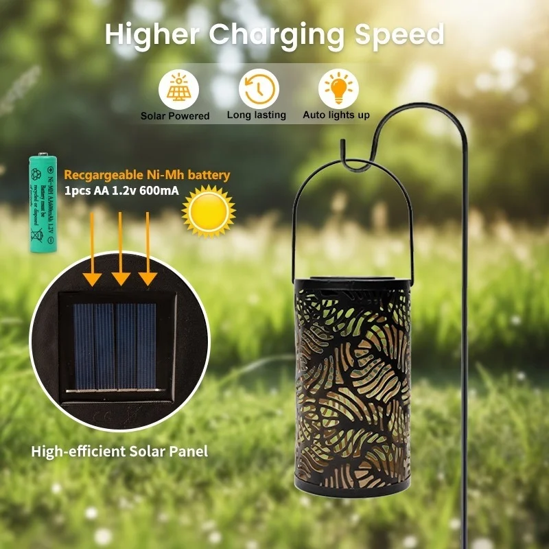SM24936 Cylindrical Hollow Leaf Plastic PP Solar Hanging Light_5_20251010_142405