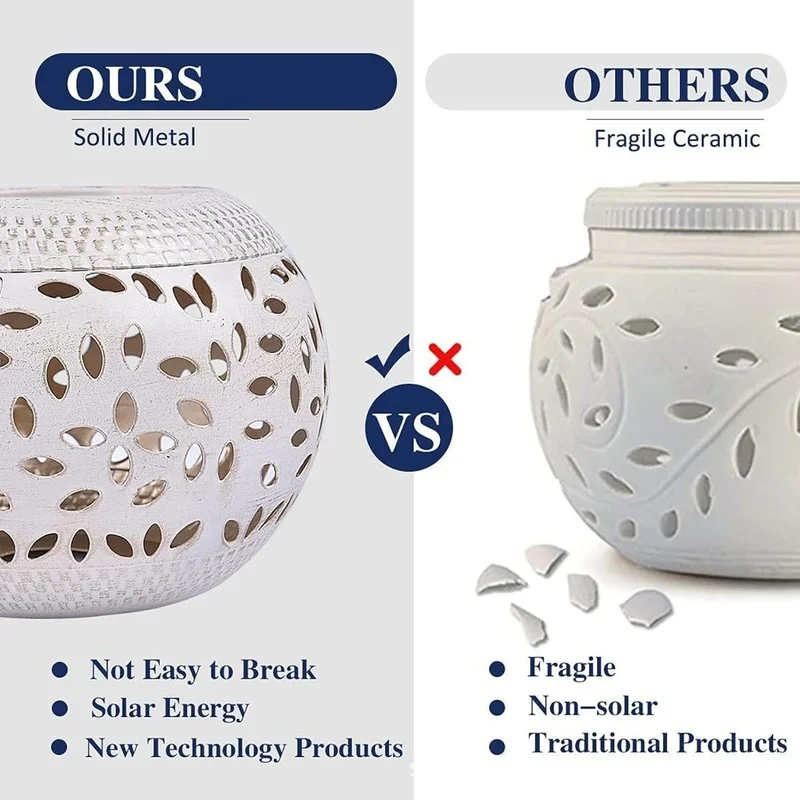 SM25251 Rice Hollow Metal Iron Solar Tabletop Lamp_2