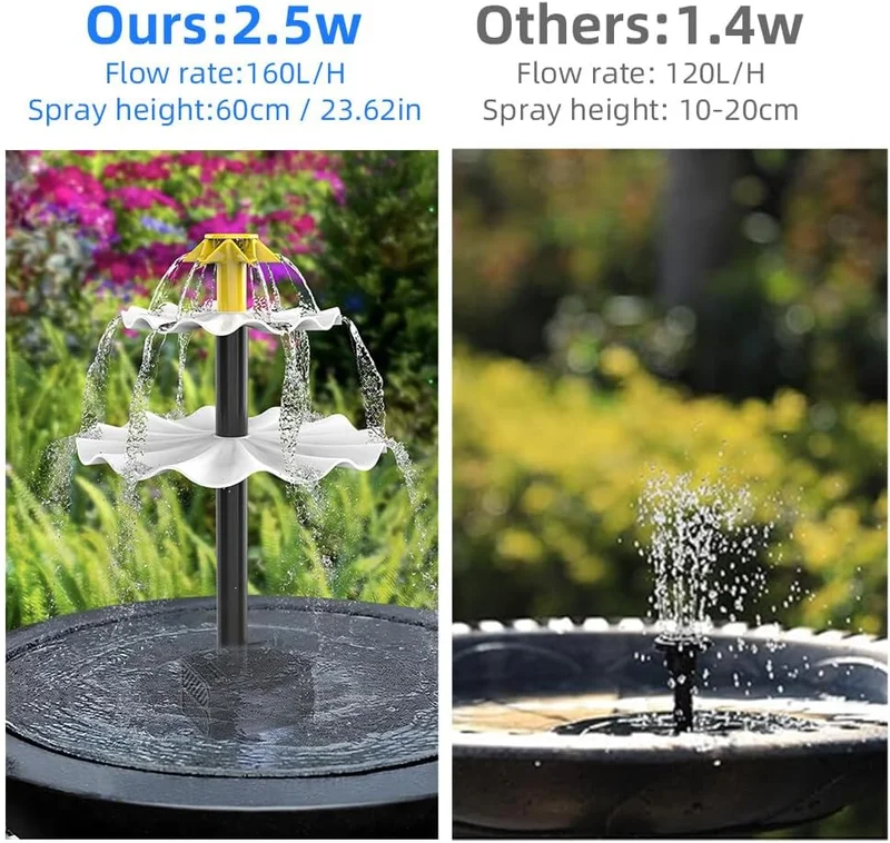 SM25672 ABS Plastic 3-Tier Solar Bird Bath Fountain with Freestanding Light and Animal Design_4