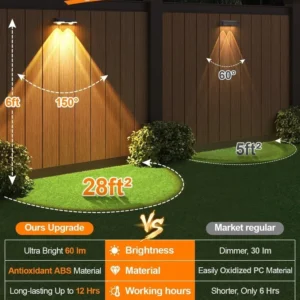 SM25942 ABS Plastic Solar Fence Wall Deck Light_2