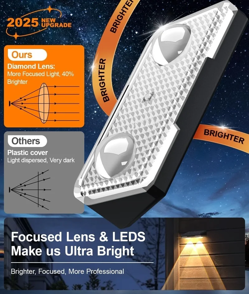SM25942 ABS Plastic Solar Fence Wall Deck Light_3