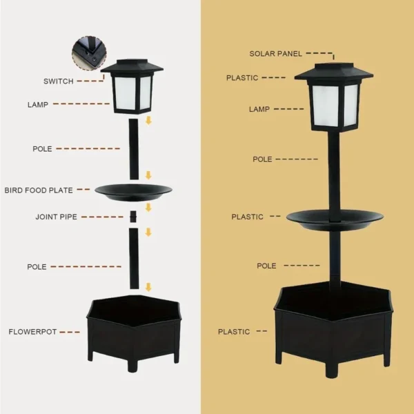 SM25993 ABS+PP Plastic Tabletop Solar 3-in-1 Bird Feeder with Planter_5