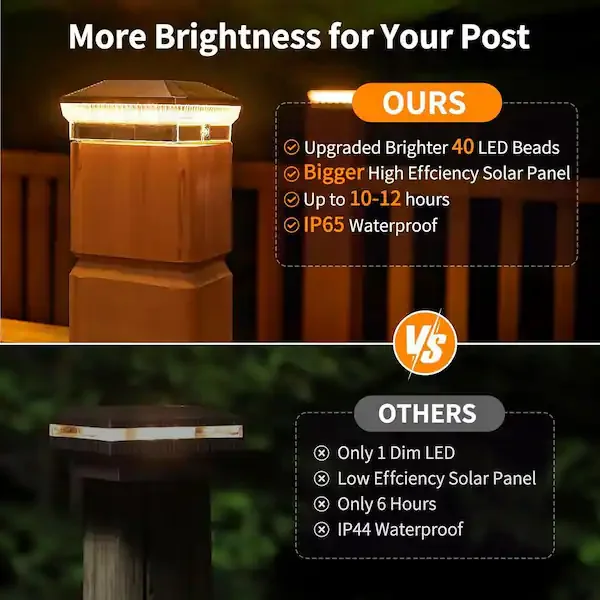 Fence Solar Lights